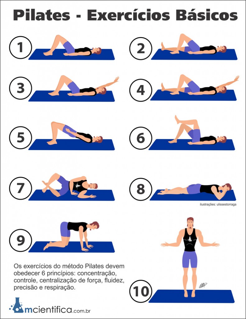 Guia de Pilates 135 Exercícios, PDF, Joelho