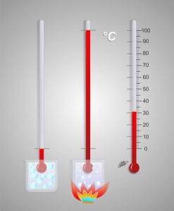 escala Celsius